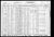 Federal Census 1930, Aaron Primack / Bessie (F1154) Federal Census 1930, Aaron Primack / Bessie (F1154)