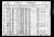 Federal Census 1930, Nathan Balk family