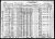 Federal Census 1930, William Nelson Ball / Catherine Matilda (Amanda Jane) Gamache (F20261) Federal Census 1930, William Nelson Ball / Catherine Matilda (Amanda Jane) Gamache (F20261)