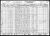 Federal Census 1930, George Gamache family Federal Census 1930, George Gamache family