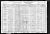 Federal Census 1930, Antoine Gamache family