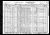 Federal Census 1940, Adalbert Gamche family
