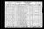 Federal Census 1930, Frank Beauregard / Marie Alice Blanche Gamache (F2794)
