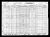 Federal Census 1930, Theodule Beaudry / Eleanor Julienne Racette (F14805) 1