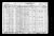Federal Census 1930 - Theodore (Seguin) Duquette family
