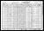 Federal Census 1930 - Joseph Racette family