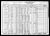 Federal Census 1930 - Clyde Winters family Federal Census 1930 - Clyde Winters family