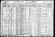 Federal Census 1930, Joseph Mraz family