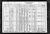 Federal Census 1930, Slava Iskra family