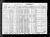 Federal Census 1930, Leo Wittbrodt / Charlotte (F30316)