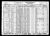 Federal Census 1930 - Frederick Walkup family
