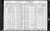 Federal Census, 1930