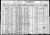 Federal Census of 1930, Leo Youngheart family