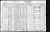Federal Census 1930, Norris Leo Leitensdorfer family