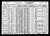 Federal Census 1930, Lawrence Cage family