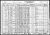 Federal Census 1930, WIlliam Harry Meeker family
