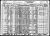 Federal Census 1930, Napoleon Theodore Gamache / Lucienne F. LeFebvre (F4170)