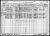Federal Census 1930, Paul Hellwig family