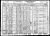 Federal Census 1930, Rudolph Hellwig family