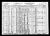 Federal Census 1930, Thomas Leo McGrath family 1