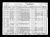 Federal Census 1930, Charles Wettach family