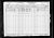 Federal Census 1930- Harry Jacobson family