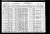 Federal Census 1930, John William Susa (F222)