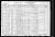 Federal Census 1930 - Abe Bennett family