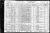Federal Census 1930, Samuel Greenwald family 2