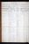 Frederick Craft Baptismal Record