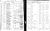infant Riedy Death Record