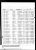 Franc (Wheaton) Craft Death Record Index