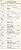 Gamache - Dube Marriage Record