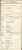Nichols - Vincent Marriage Record 1