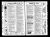 City Directory of Royal Oak, Michigan, 1953, John Ditter family