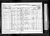 Federal Census 1871, Ann Hooper family