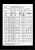 State Census f Florida, 1885, Calvin Sapp family
