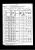 State Census of Florida 1885, Jackson Sapp family State Census of Florida 1885, Jackson Sapp family