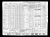 Federal Census 1940, Samuel Klein family