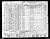 Federal Census 1940, Clifford Francis Pecott / Hazel Clark (F30722)