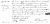 Pierre Denis burial record
d. 18 Jul 1879