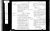 Marriage Record of Trefflé Gamache and Giorgianna Lavoie Marriage Record of Trefflé Gamache and Giorgianna Lavoie