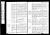 Burial Record of Cesarie F�licit� Marticotte