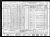 Federal Census 1940, George Henry King family