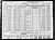 Federal Census 1940, George Gamache