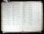 Charrette - Gamache Marriage Record