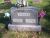 Headstone of Anton Pirnat / Cecilia Su�a (F119)