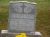 Headstone of Gerard and Etoila (Gamache) Charland