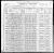 Federal Census 1900, Guernsey Craft family