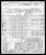 Federal Census 1950, John Matthai family